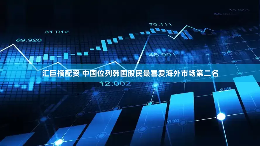 汇巨摘配资 中国位列韩国股民最喜爱海外市场第二名