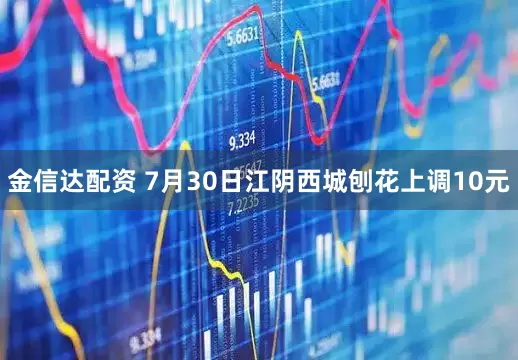 金信达配资 7月30日江阴西城刨花上调10元