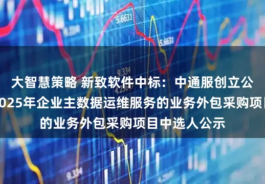 大智慧策略 新致软件中标：中通服创立公司关于承揽2025年企业主数据运维服务的业务外包采购项目中选人公示